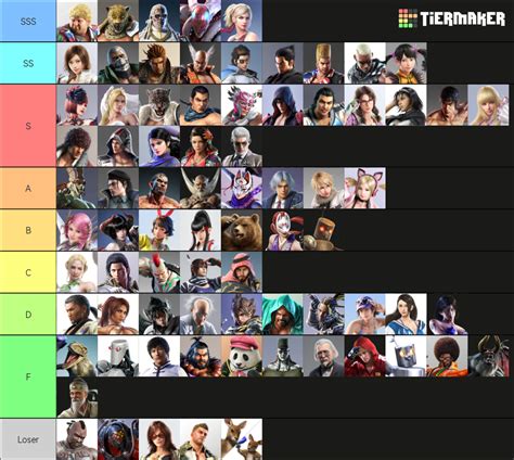 tekken (sendspace.com | userscloud.com | top2download.com | seedpeer.eu)|Tekken 8 .